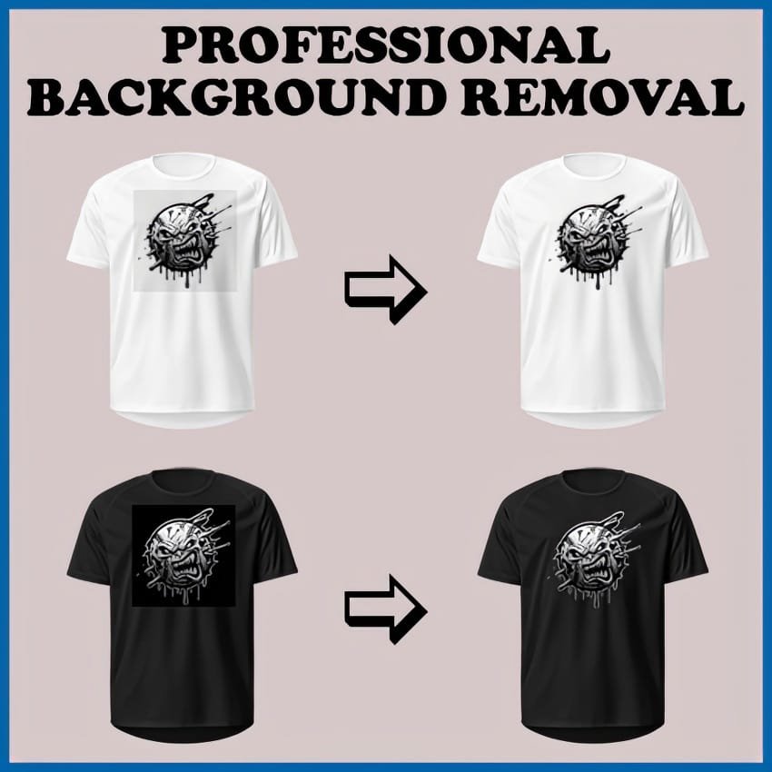 Background Removal Service